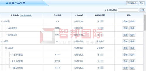 欧营建材装饰工程签约智邦国际erp系统,灵活管控多种产品计价方式