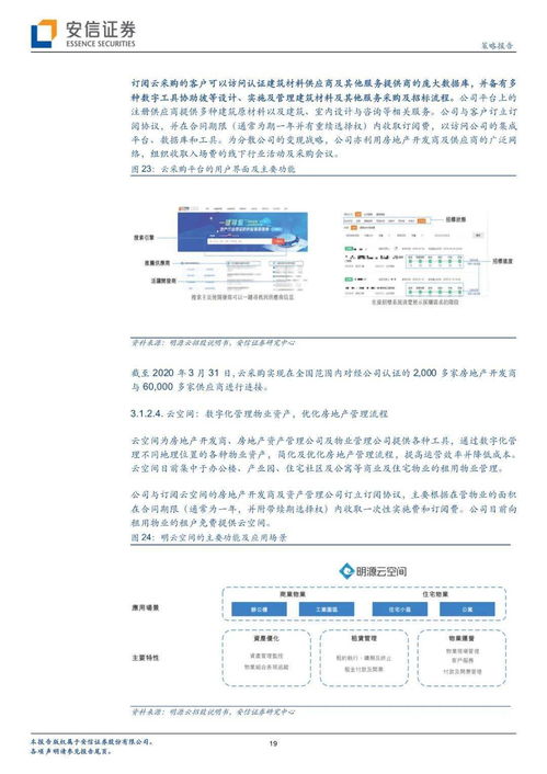 明源云登陆港交所,地产商erp解决方案及saas产品的最大供应商