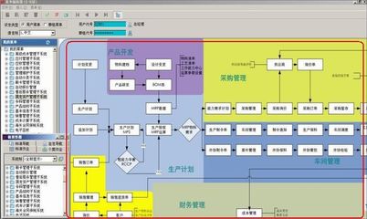供应LEDERPLCD及工厂用的管理软件