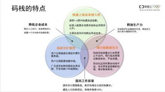 从饮茶与值班看人机协同 你的下一个同事会是机器人吗？在ERP定制中的思考